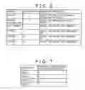 Fig. 06 - Portable terminal, information recommendation method and program