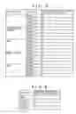Fig. 07 - Portable terminal, information recommendation method and program