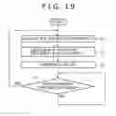 Fig. 14 - Portable terminal, information recommendation method and program
