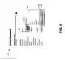 Fig. 07 - Automatic initiation of communications