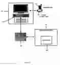 Fig. 02 - Digital music social network player system