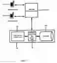 Fig. 04 - Digital music social network player system