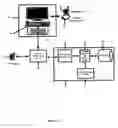 Fig. 05 - Digital music social network player system