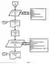 Fig. 08 - Digital music social network player system