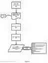 Fig. 09 - Digital music social network player system
