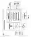 Fig. 07 - Method, system, and computer program product for web conference participant display render acknowledgement