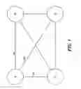 Fig. 02 - Supporting a serial and a parallel invitation protocol