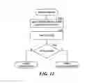 Fig. 13 - Supporting a serial and a parallel invitation protocol