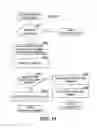 Fig. 16 - Supporting a serial and a parallel invitation protocol