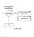 Fig. 19 - Supporting a serial and a parallel invitation protocol