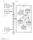 Fig. 02 - Internet accessed text-to-speech reading assistant