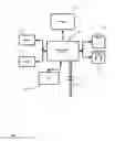 Fig. 03 - Internet accessed text-to-speech reading assistant
