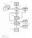 Fig. 06 - Internet accessed text-to-speech reading assistant