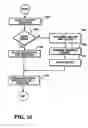 Fig. 19 - Accessories for teleconference component