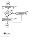 Fig. 20 - Accessories for teleconference component