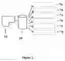 Fig. 03 - Distributed Challenge and Response Recognition System