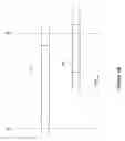 Fig. 04 - Thread identification and classification