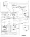 Fig. 02 - Categorizing mails by safety level
