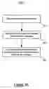 Fig. 04 - Categorizing mails by safety level