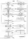 Fig. 15 - Categorizing mails by safety level