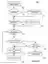 Fig. 17 - Categorizing mails by safety level