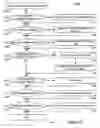 Fig. 19 - Categorizing mails by safety level