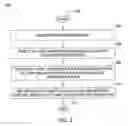 Fig. 04 - Method and apparatus for improving data transfers in peer-to-peer networks