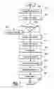 Fig. 09 - Apparatus and methods for remote administration of neuropyschological tests