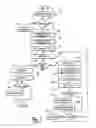 Fig. 11 - Apparatus and methods for remote administration of neuropyschological tests