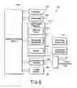 Fig. 12 - Apparatus and methods for remote administration of neuropyschological tests