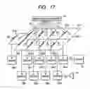 Fig. 13 - Framework for establishing application system