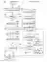 Fig. 01 - PCI express link state management system and method thereof