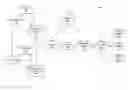 Fig. 01 - Dynamic data optimization in data network