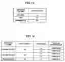 Fig. 10 - File distribution system in which partial files are arranged according to various allocation rules associated with a plurality of file types