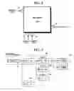 Fig. 03 - Network interface unit