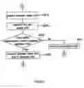 Fig. 06 - Intelligent traffic management system for networks and intelligent traffic management method using the same