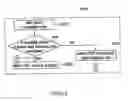 Fig. 07 - Intelligent traffic management system for networks and intelligent traffic management method using the same