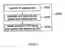 Fig. 08 - Intelligent traffic management system for networks and intelligent traffic management method using the same
