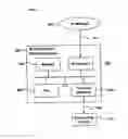 Fig. 04 - System and method for auditing storage systems remotely