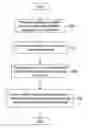 Fig. 01 - Method and system for dynamic plugging of varbinds