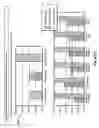 Fig. 14 - Service oriented architecture implementation planning