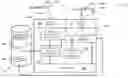 Fig. 01 - A Fault-tolerant Distributed Data Processing System