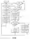 Fig. 06 - A Fault-tolerant Distributed Data Processing System