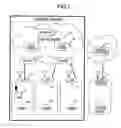 Fig. 02 - Wireless IP telephone system