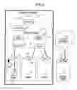 Fig. 03 - Wireless IP telephone system