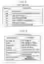 Fig. 03 - IP telephone auto configuration system and method