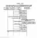 Fig. 10 - IP telephone auto configuration system and method