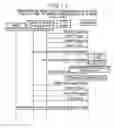 Fig. 11 - IP telephone auto configuration system and method