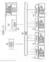 Fig. 13 - IP telephone auto configuration system and method