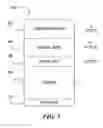 Fig. 06 - System and method to identify customer premise equipment devices